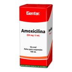 amoxicilina-250-mg-suspension-100-ml-gf