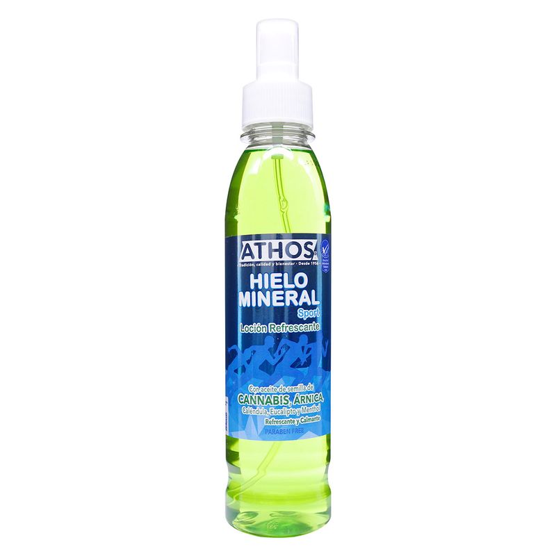 locion-refreshielo-mineral-sport-250-ml