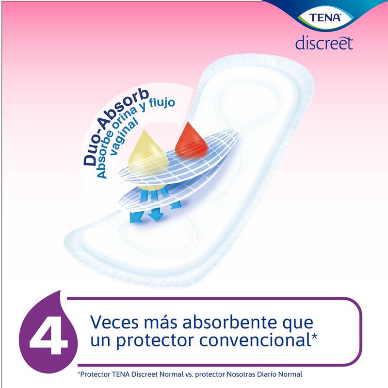 prottena-largo-alas-discreet-50und
